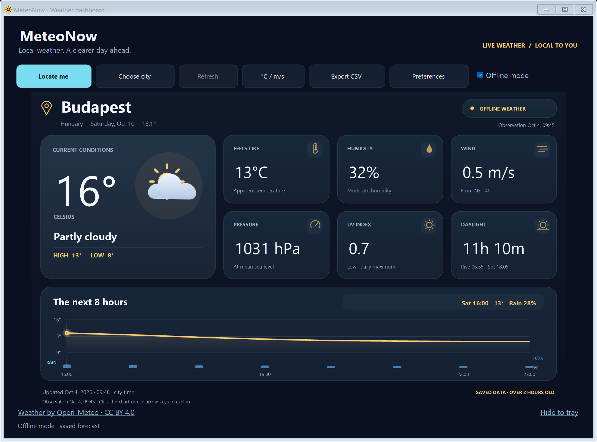 MeteoNow desktop interface with current conditions and an hourly forecast, showing saved weather