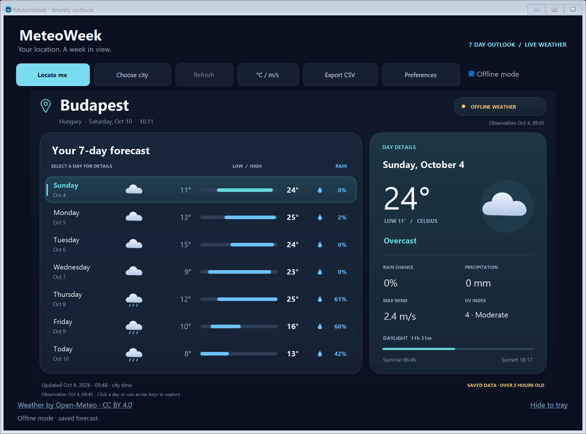 MeteoWeek desktop interface with a seven-day forecast and selected-day details, showing saved weather